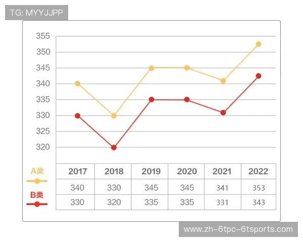 法甲赛季变化综述及球队战术调整趋势分析